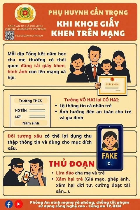 Lừa đảo bằng chiêu trò