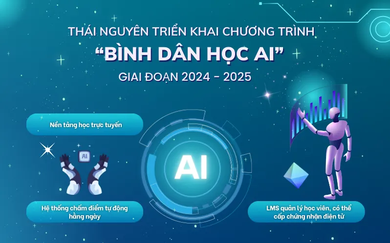 Cảnh báo lừa đảo mạo danh nhóm hỗ trợ chương trình