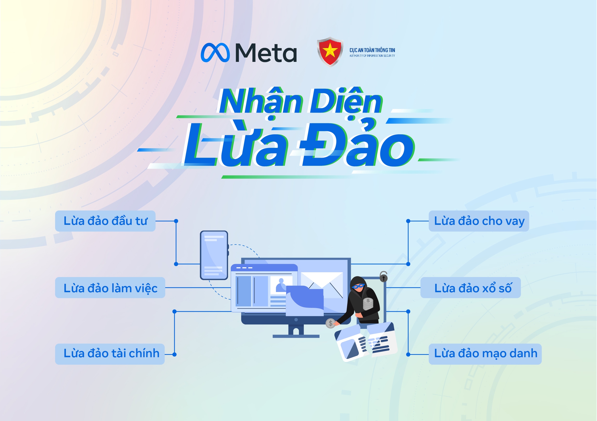 Phát động chiến dịch ‘Nhận diện lừa đảo’ trực tuyến